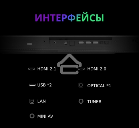 Телевизор Skyworth 65