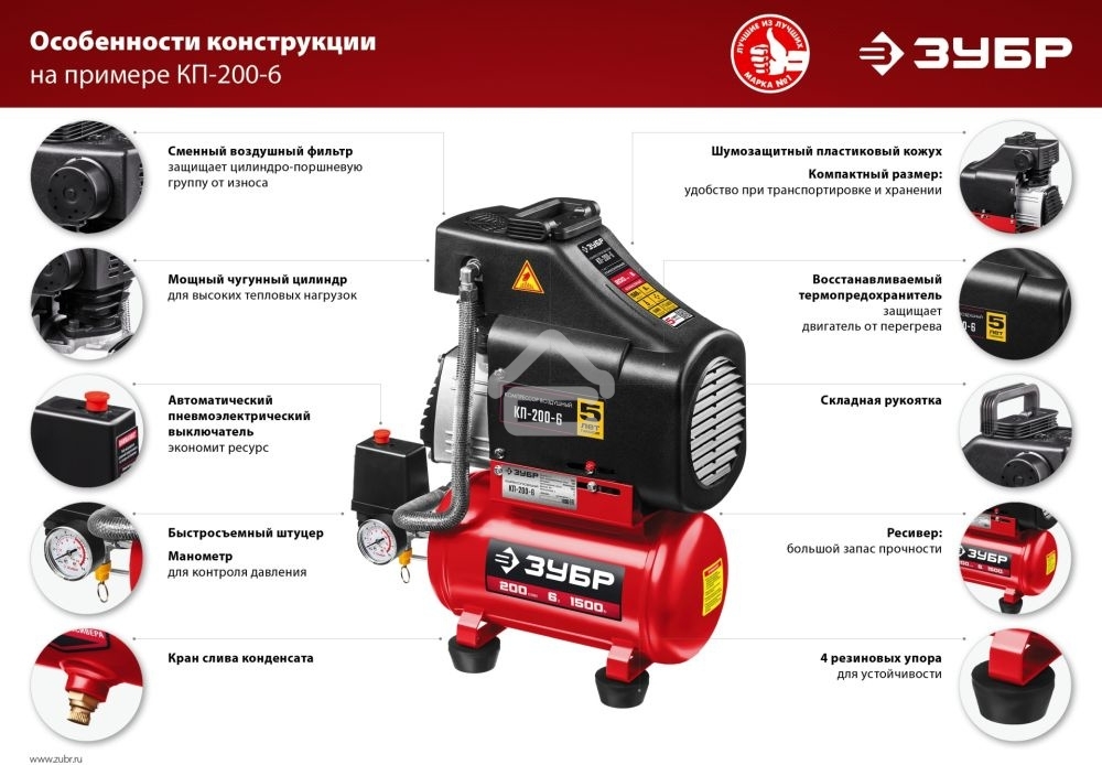 Компрессор воздушный безмасляный, 200 л/мин, 6 л, 1500 Вт, Зубр