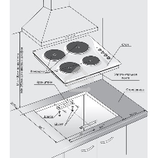 Варочная поверхность Gefest СВН 3210
