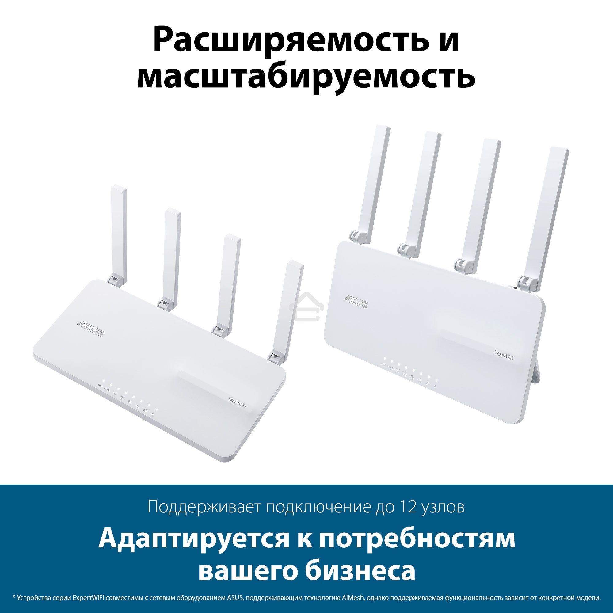 Межсетевой экран Asus EBR63 AX3000 10/100/1000BASE-TX белый