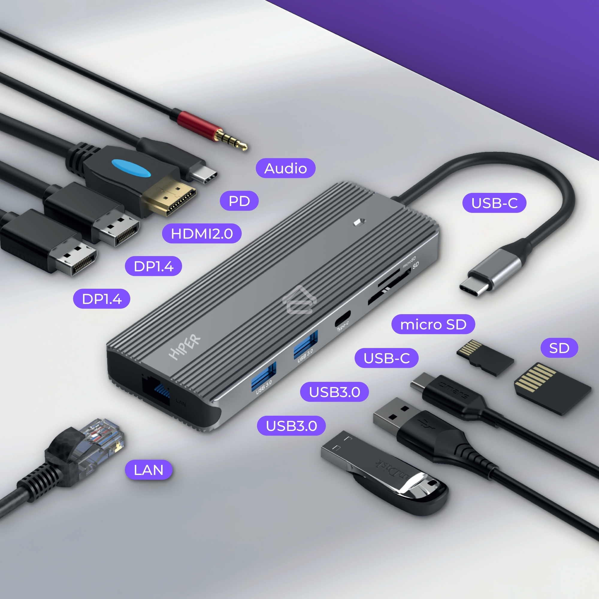 USB-концентратор HIPER Docking station USB-C HUB 11in1 (1*USB-C 100W PD, 1*HDMI 4K@60Hz, 2*DP 4K@60Hz, 2*USB-A 3.0 (5Gbps data), 1*USB-C 3.0 (5Gbps data), 1*microSD, 1*SD, 1*3.5мм audio, 1*RJ45 GB)