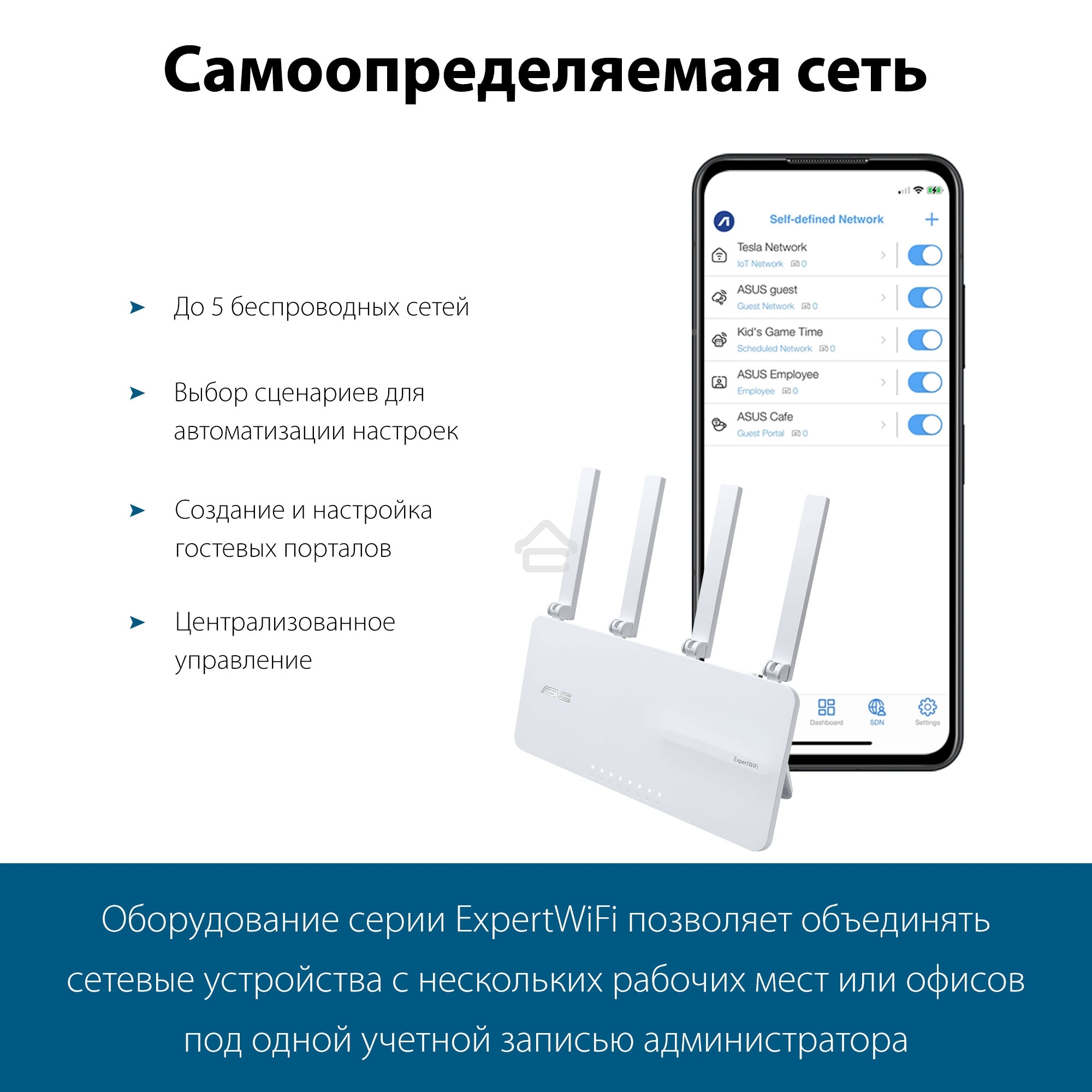 Межсетевой экран Asus EBR63 AX3000 10/100/1000BASE-TX белый