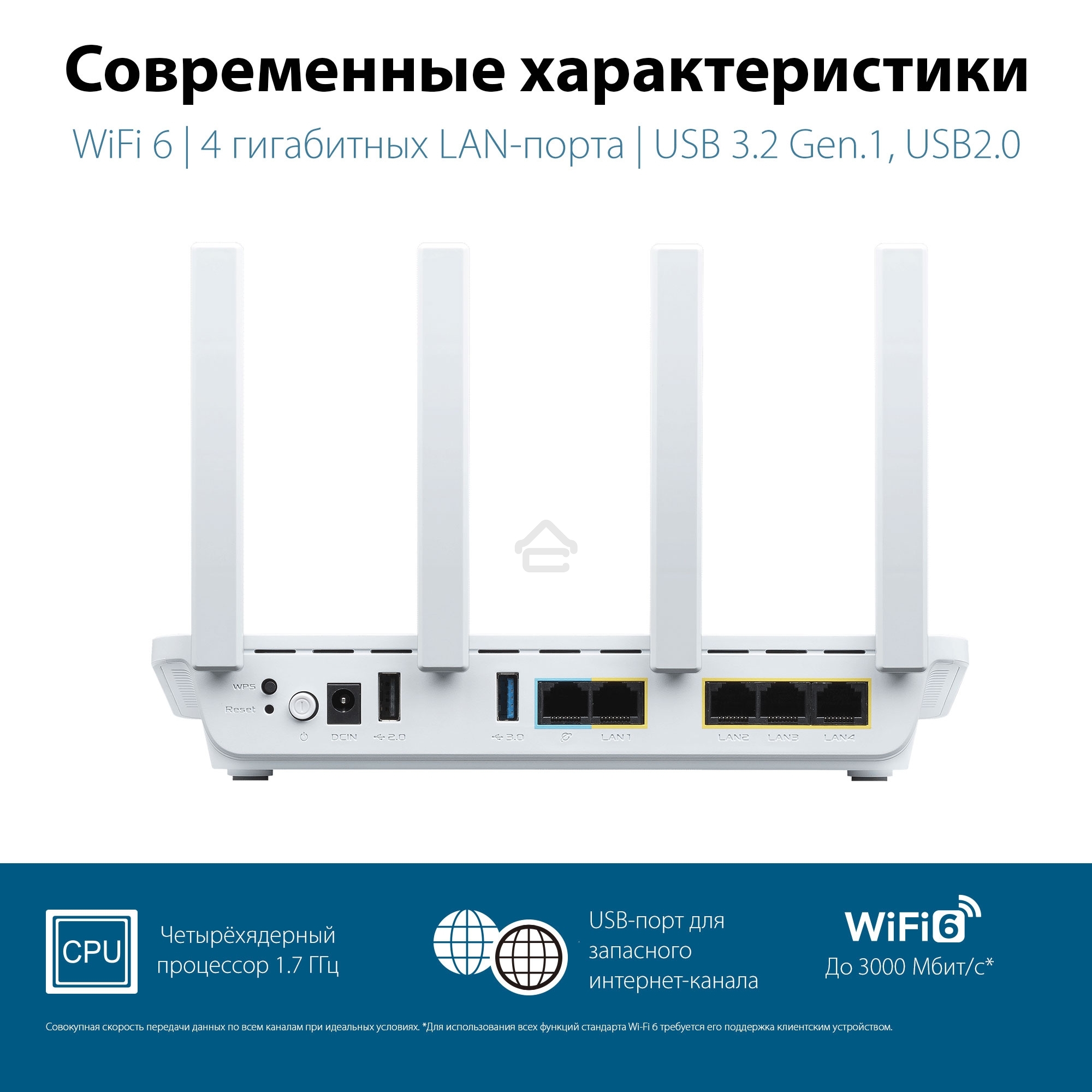 Межсетевой экран Asus EBR63 AX3000 10/100/1000BASE-TX белый