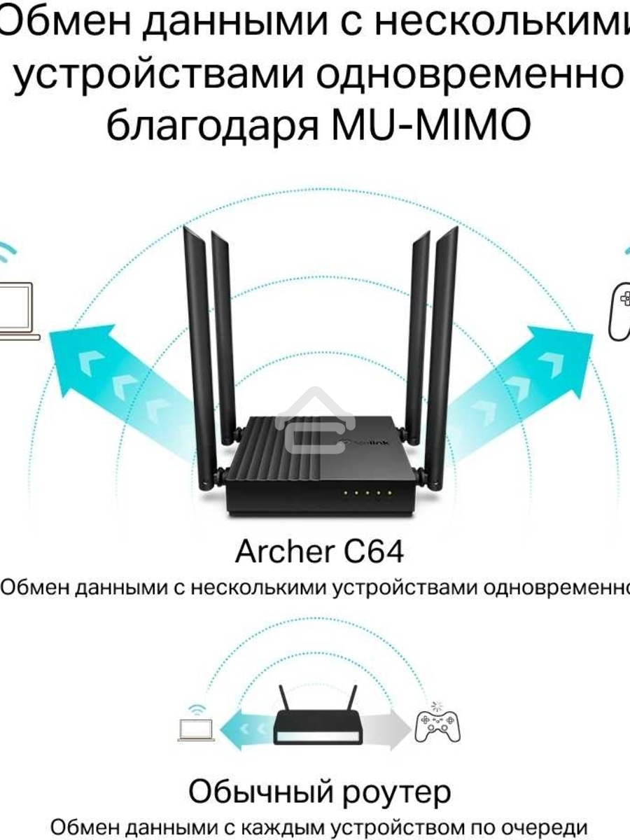 Беспроводной двухдиапазонный MU-MIMO маршрутизатор TP-Link Archer C64 AC1200