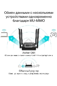 Беспроводной двухдиапазонный MU-MIMO маршрутизатор TP-Link Archer C64 AC1200