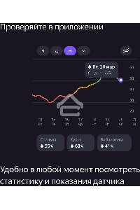 Датчик температуры и влажности, Яндекс, Zigbee YNDX-00523
