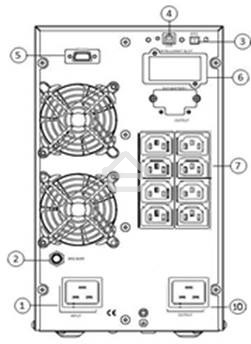 Источник бесперебойного питания Powerman Online 3000I N (IEC320)