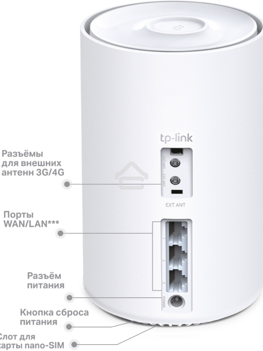 Домашняя Mesh Wi-Fi система с поддержкой 4G+ TP-Link Deco X20-4G(1-pack) AX1800