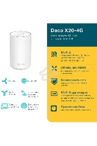Домашняя Mesh Wi-Fi система с поддержкой 4G+ TP-Link Deco X20-4G(1-pack) AX1800
