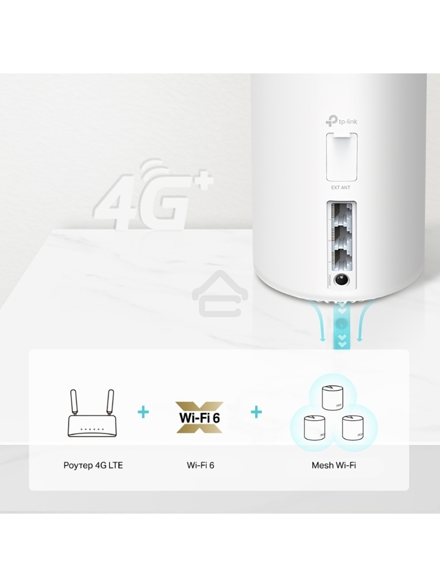 Домашняя Mesh Wi-Fi система с поддержкой 4G+ TP-Link Deco X20-4G(1-pack) AX1800