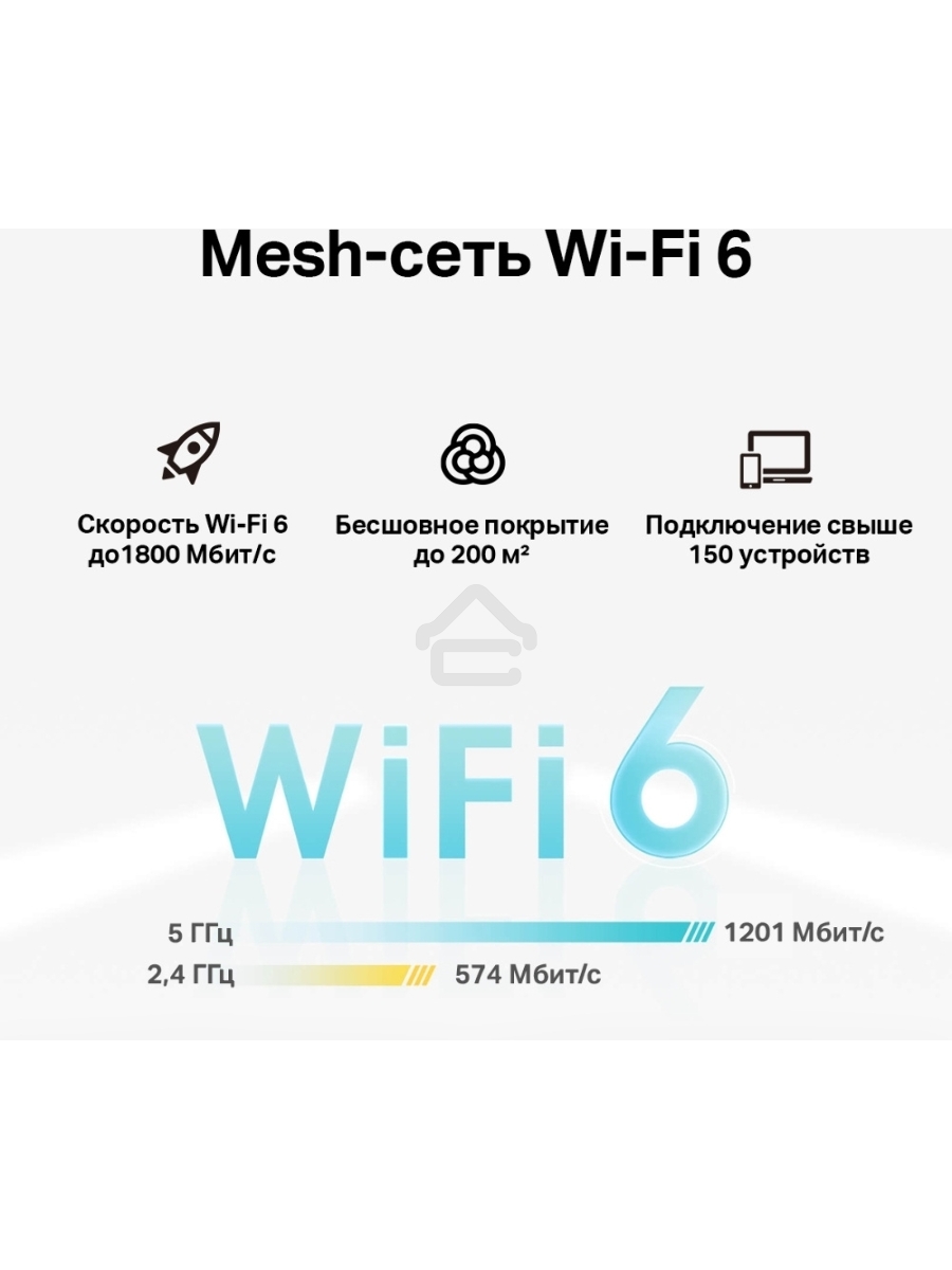 Домашняя Mesh Wi-Fi система с поддержкой 4G+ TP-Link Deco X20-4G(1-pack) AX1800