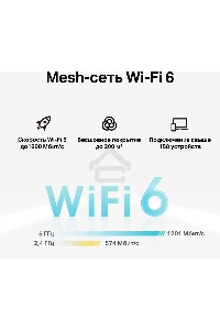 Домашняя Mesh Wi-Fi система с поддержкой 4G+ TP-Link Deco X20-4G(1-pack) AX1800