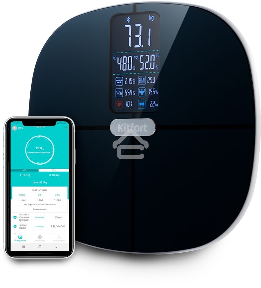 Весы напольные электронные Kitfort KT-809 макс.180кг черный