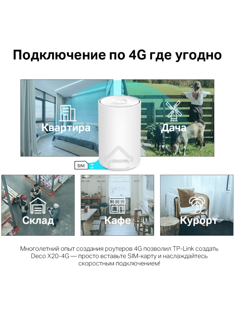 Домашняя Mesh Wi-Fi система с поддержкой 4G+ TP-Link Deco X20-4G(1-pack) AX1800