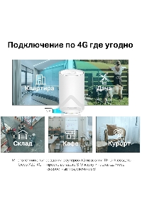 Домашняя Mesh Wi-Fi система с поддержкой 4G+ TP-Link Deco X20-4G(1-pack) AX1800