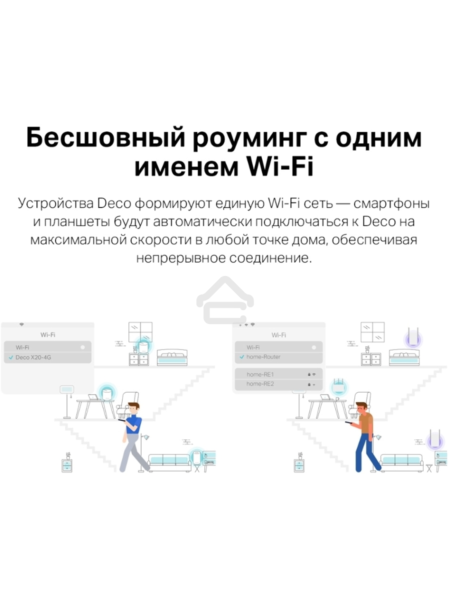 Домашняя Mesh Wi-Fi система с поддержкой 4G+ TP-Link Deco X20-4G(1-pack) AX1800
