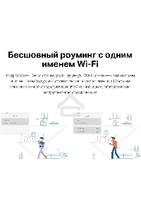 Домашняя Mesh Wi-Fi система с поддержкой 4G+ TP-Link Deco X20-4G(1-pack) AX1800