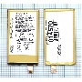 Аккумуляторная батарея LIS1594ERPC для Sony Xperia Z5 Compact E5803 E5823