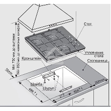 Газовая варочная панель Gefest СГ СВН 2230 К3
