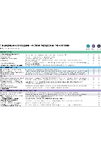 ПО Kaspersky Standard 3-Device 1 year Base Card (KL1041ROCFS)
