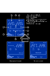 Источник бесперебойного питания ExeGate Power Smart ULB-650.LCD.AVR.1SH.2C13 <650VA/360W, LCD, AVR,1*Schuko+2*C13, металлический корпус, Black>