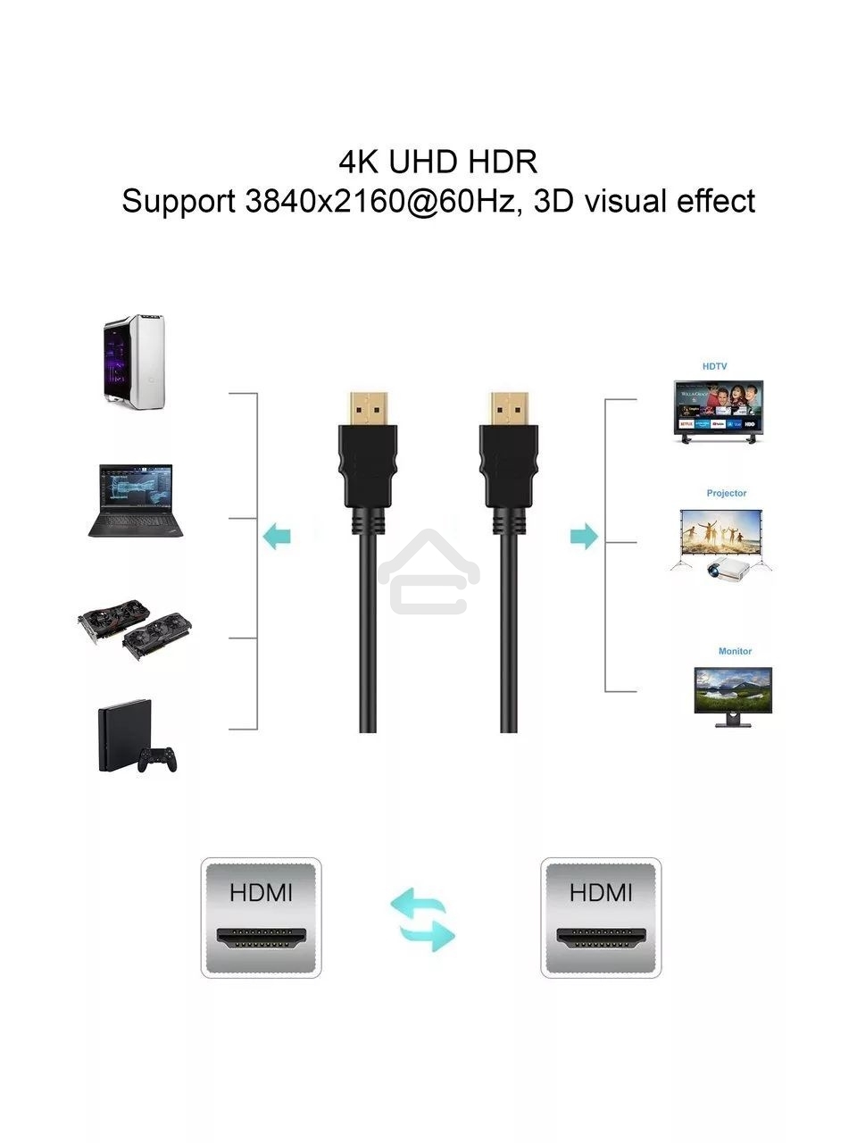 Кабель HDMI 19M/M,ver. 2.1, 8K@60 Hz 0.5m метал разъемы, нейлоновая оплетка Telecom <TCG300-0.5M> Кабель HDMI 19M/M,ver. 2.1, 8K@60 Hz 0.5m метал разъемы, нейлоновая оплетка Telecom