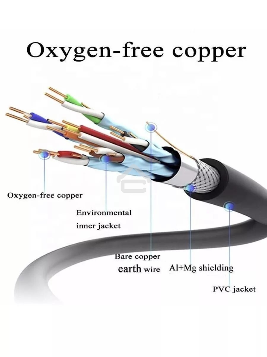 Кабель HDMI 19M/M,ver. 2.1, 8K@60 Hz 0.5m метал разъемы, нейлоновая оплетка Telecom <TCG300-0.5M> Кабель HDMI 19M/M,ver. 2.1, 8K@60 Hz 0.5m метал разъемы, нейлоновая оплетка Telecom