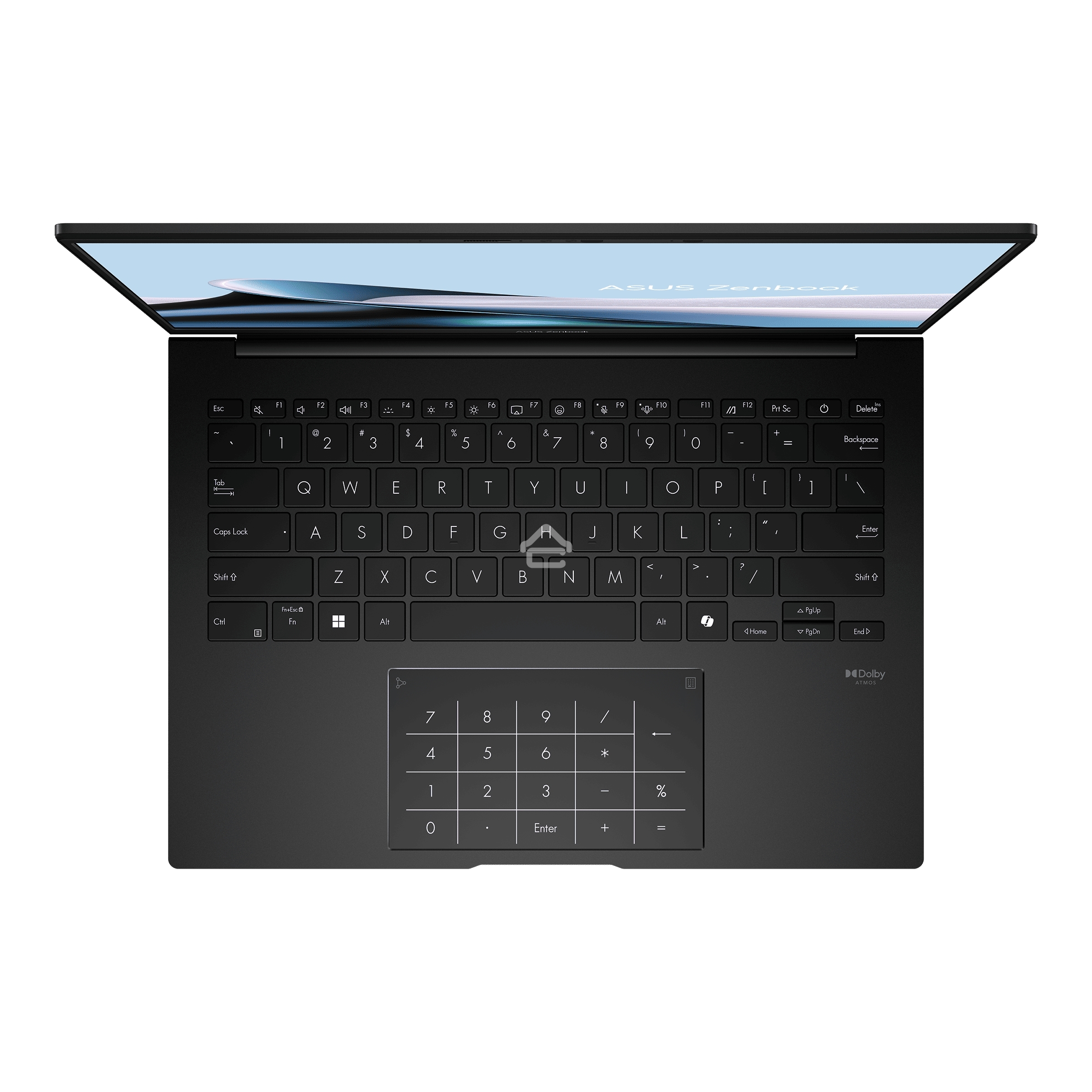 Ноутбук ASUS UM3406KA-PP181 черный 90NB14U1-M00AL0 14