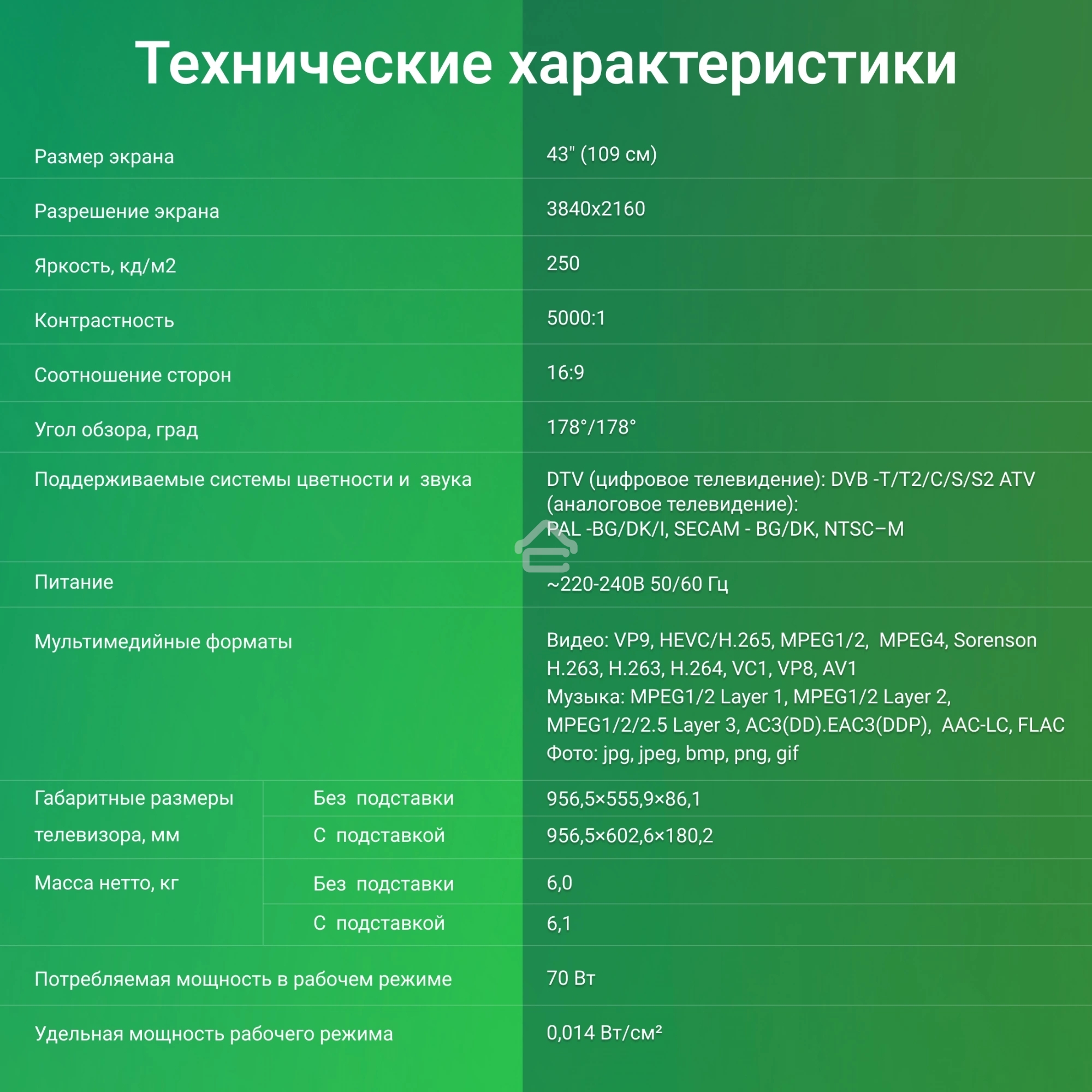 Телевизор Digma 43