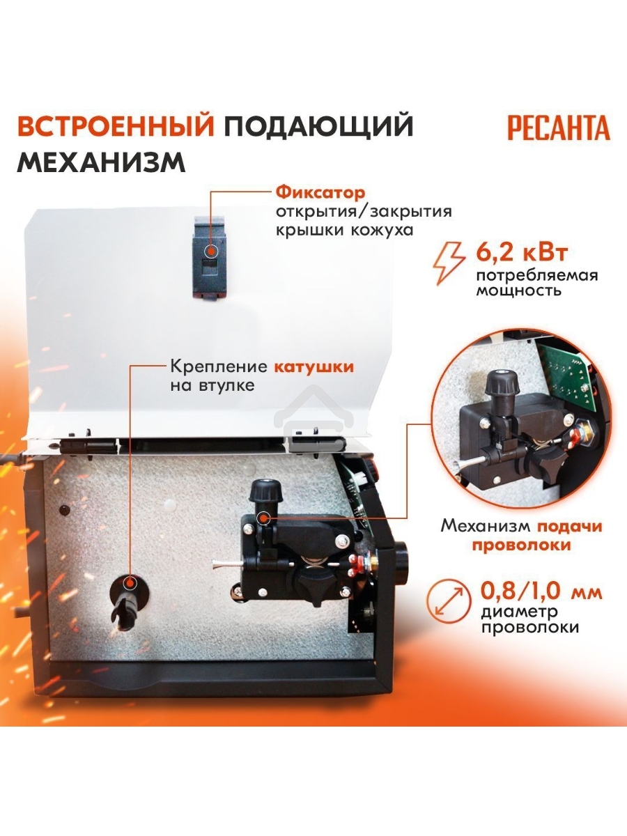 Сварочный полуавтомат САИПА-160 (MIG/MAG) Ресанта
