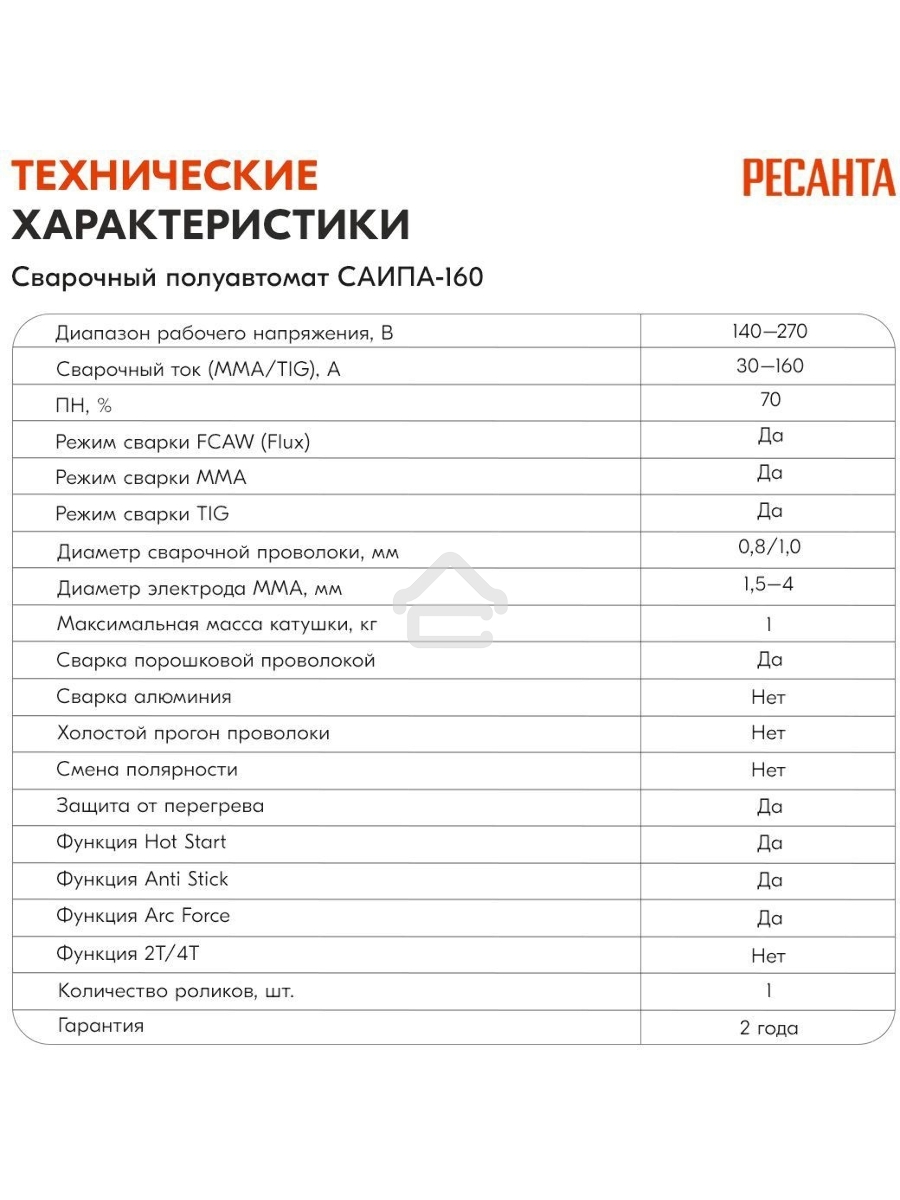 Сварочный полуавтомат САИПА-160 (MIG/MAG) Ресанта