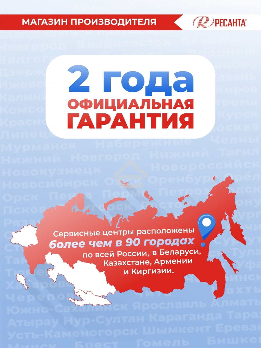 Сварочный полуавтомат САИПА-160 (MIG/MAG) Ресанта