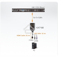 Переключатель ATEN USB HDMI Virtual Media KVM Adapter Cable (Support Smart Card Reader and Audio De-Embedder)