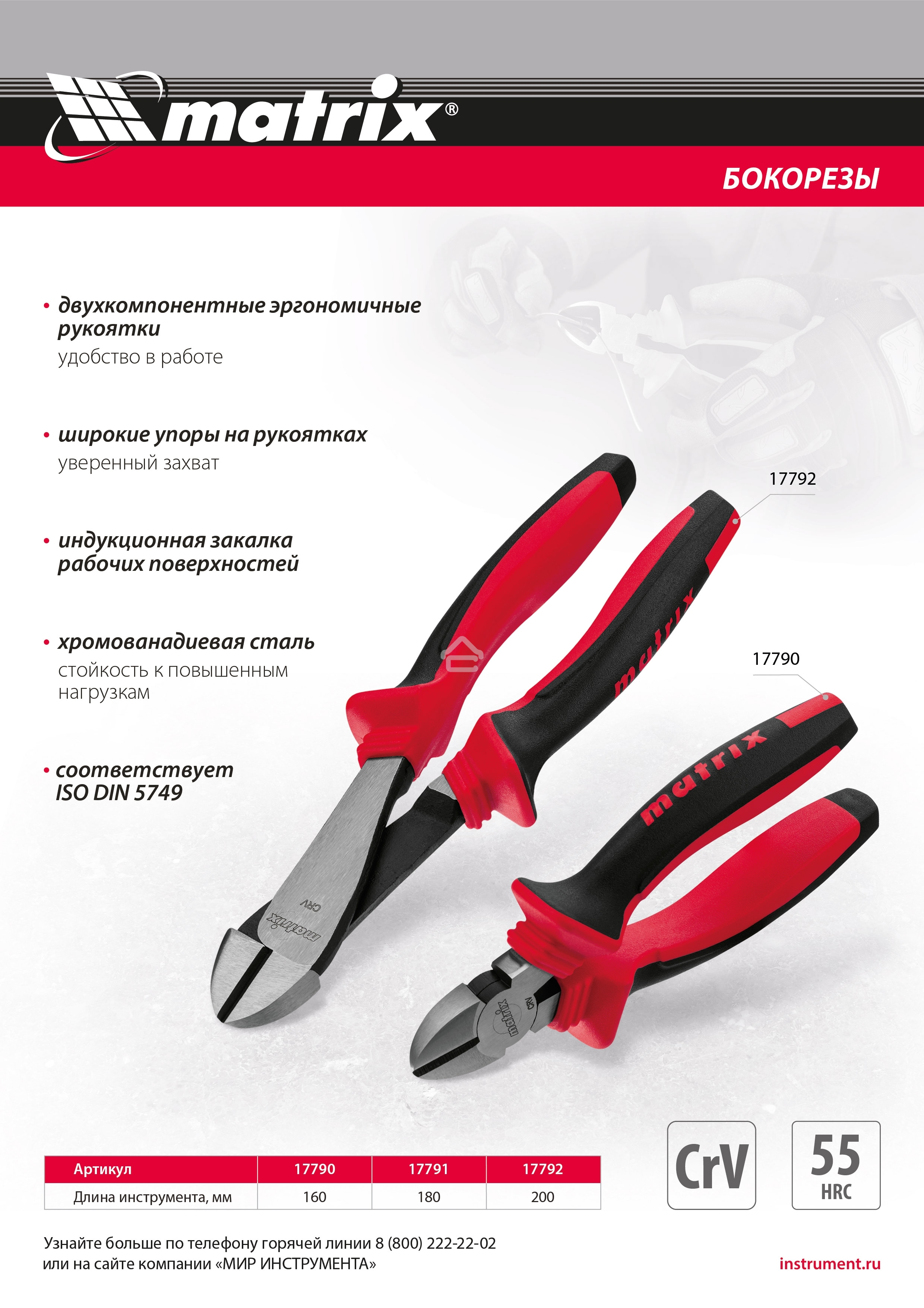 Бокорезы Matrix 200 мм, хром-ванадий, двухкомпонентные рукоятки