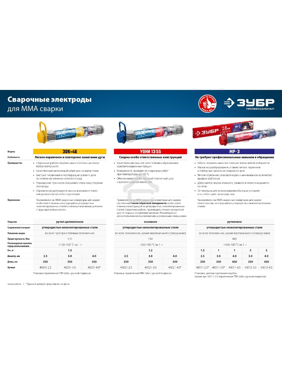 Электрод ЗУБР сварочный МР-3 с рутиловым покрытием, для ММА сварки, d 3.0 х 350 мм, 5 кг в коробке.