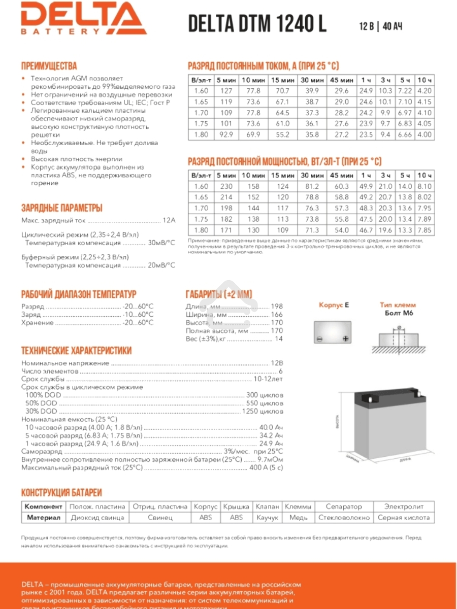 Батарея Delta DTM 1240 L (12V, 40Ah) с увеличенным сроком службы (10 лет)