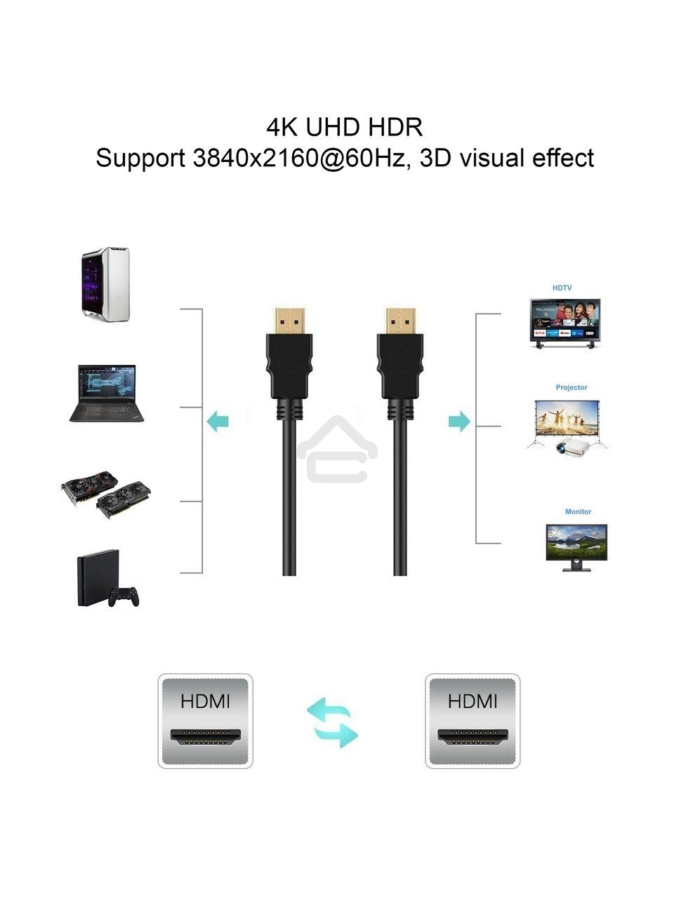 Кабель HDMI-19M --- HDMI-19M ver 2.0 4K*60Hz, 2m 2F TELECOM PRO <TCG220F-2M>