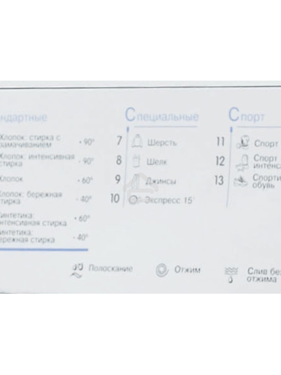 Стиральная машина Indesit IWUC 4105 белый, загр. фронтальная макс.: 4 кг 1000 об/мин класс: А