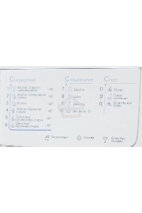 Стиральная машина Indesit IWUC 4105 белый, загр. фронтальная макс.: 4 кг 1000 об/мин класс: А