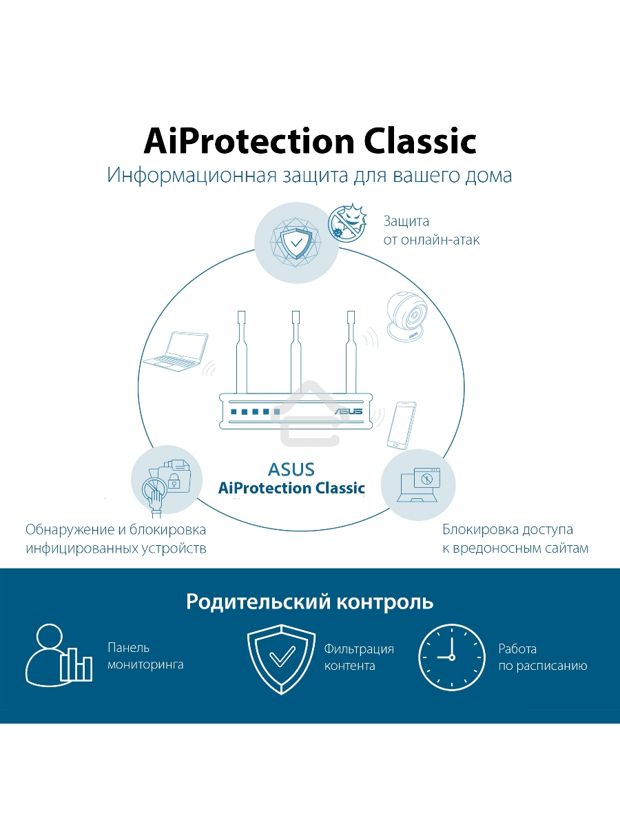 Роутер беспроводной Asus RT-AX57 AX3000 10/100/1000BASE-TX черный