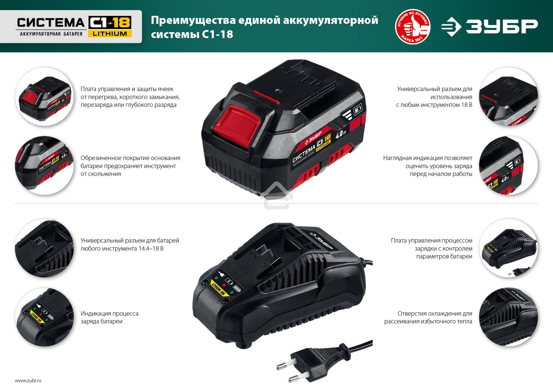 Пила цепная ЗУБР 36В бесщеточная, 2х18В АКБ (4Ач). ПЦЛ-3635-42