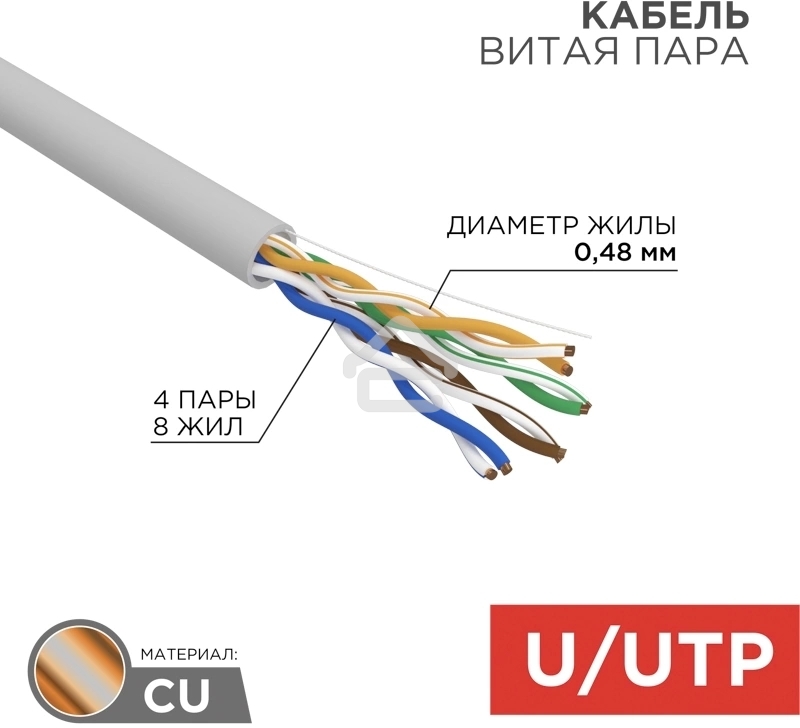 Кабель витая пара Rexant LIGHT U/UTP, cat.5e, ZH нг(А)-HF, 4PR, 24AWG, внутренний, серый, 305 м