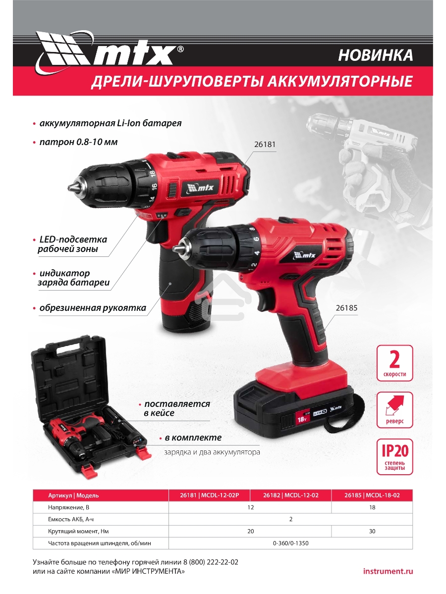Дрель-шуруповерт MTX MCDL-12-02, Аккумуляторная, 12В, 2 АКБ, Кейс