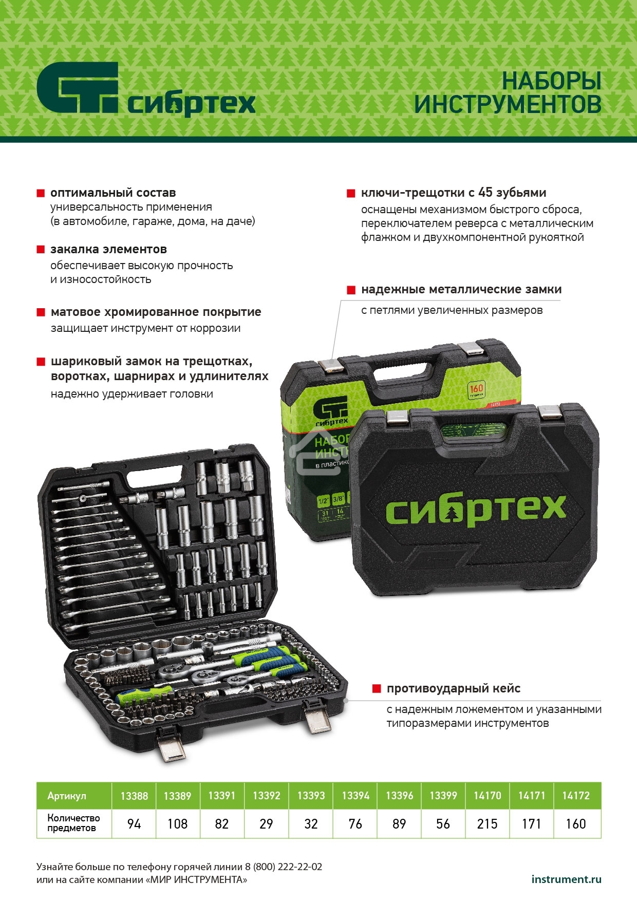 Набор инструментов Сибртех, 1/2