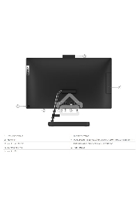 Моноблок Lenovo IdeaCentre AIO 3 24IAP7 23.8