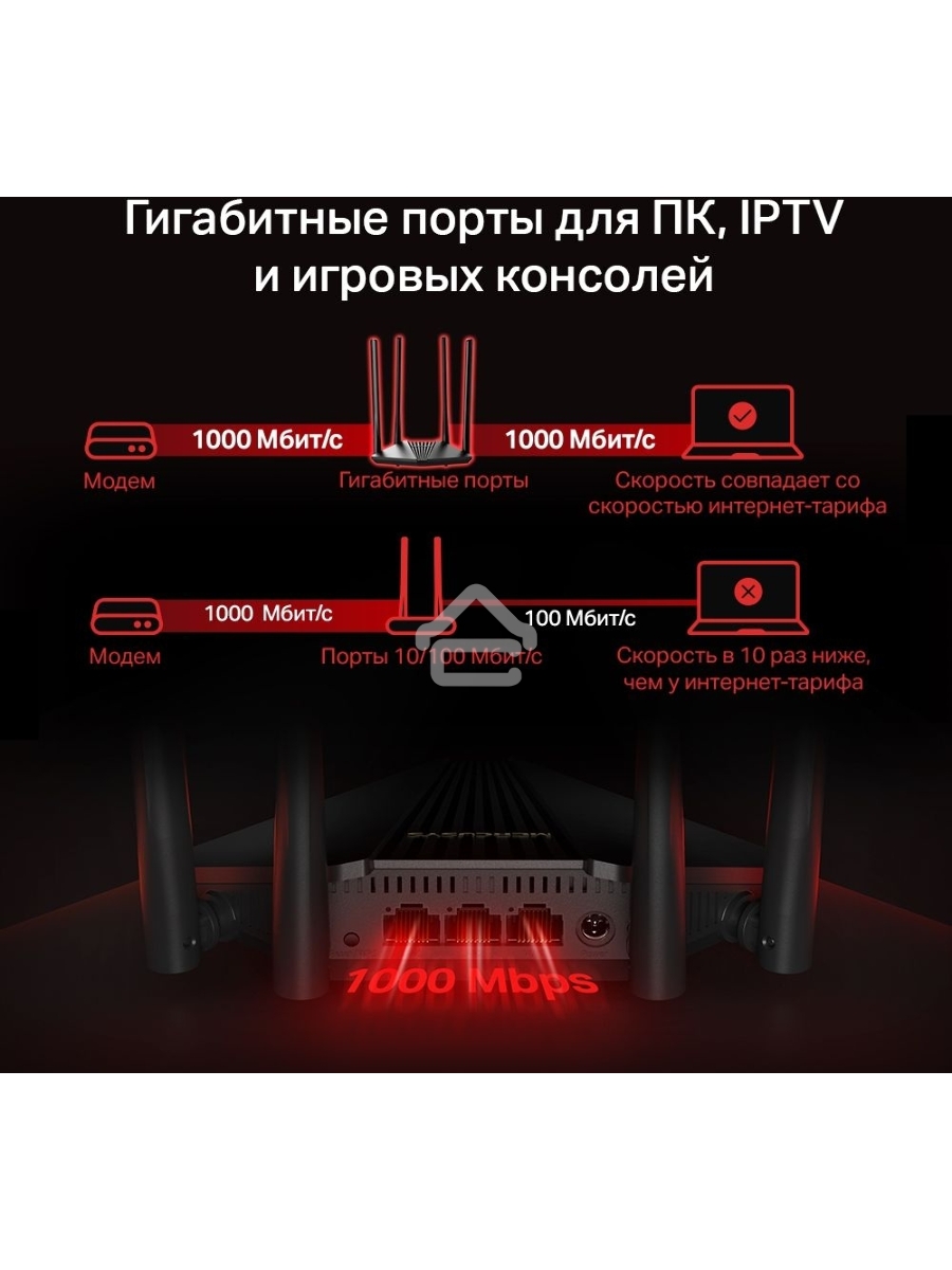 Двухдиапазонный гигабитный Wi-Fi роутер Mercusys MR30G AC1200