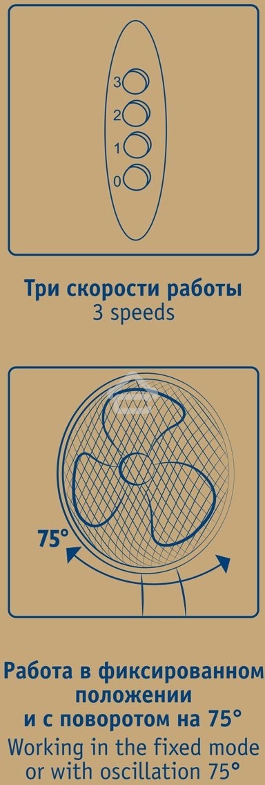 Вентилятор напольный Scarlett SC-SF111B29 45Вт скоростей:3 белый/голубой