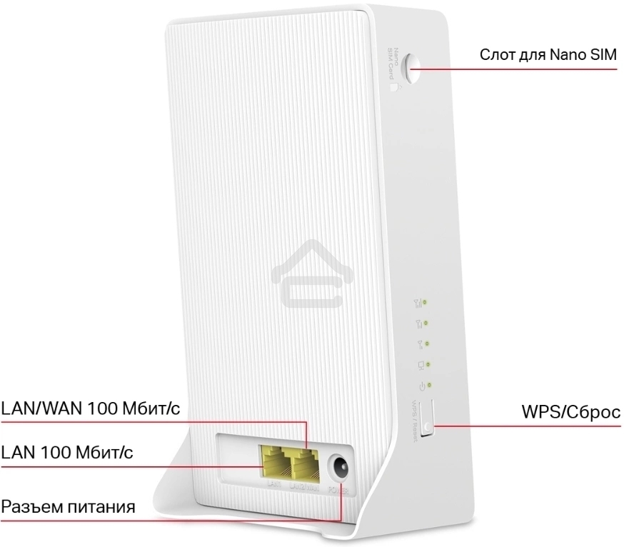 Двухдиапазонный гигабитный роутер Mercusys MB230-4G Wi-Fi AC1200 с поддержкой 4G+ категории 6