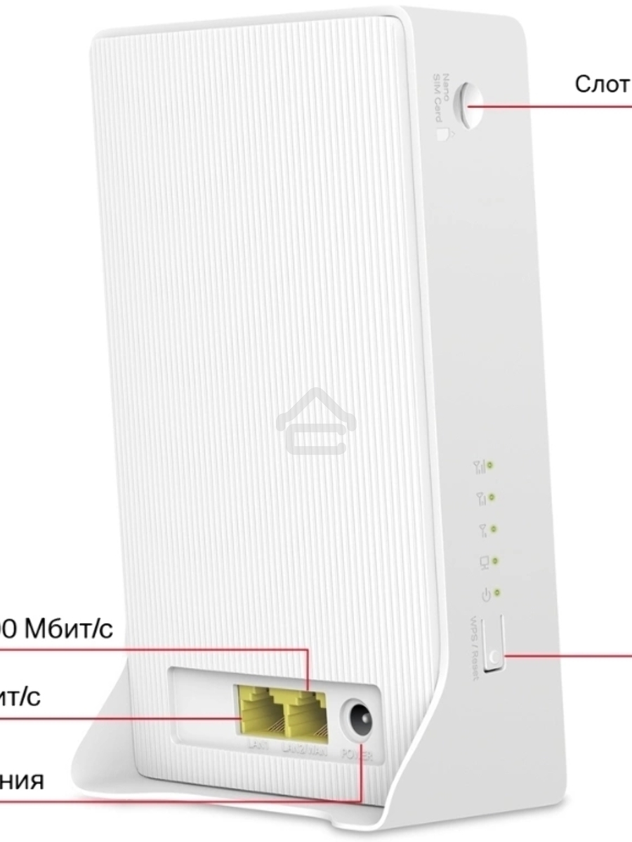 Двухдиапазонный гигабитный роутер Mercusys MB230-4G Wi-Fi AC1200 с поддержкой 4G+ категории 6