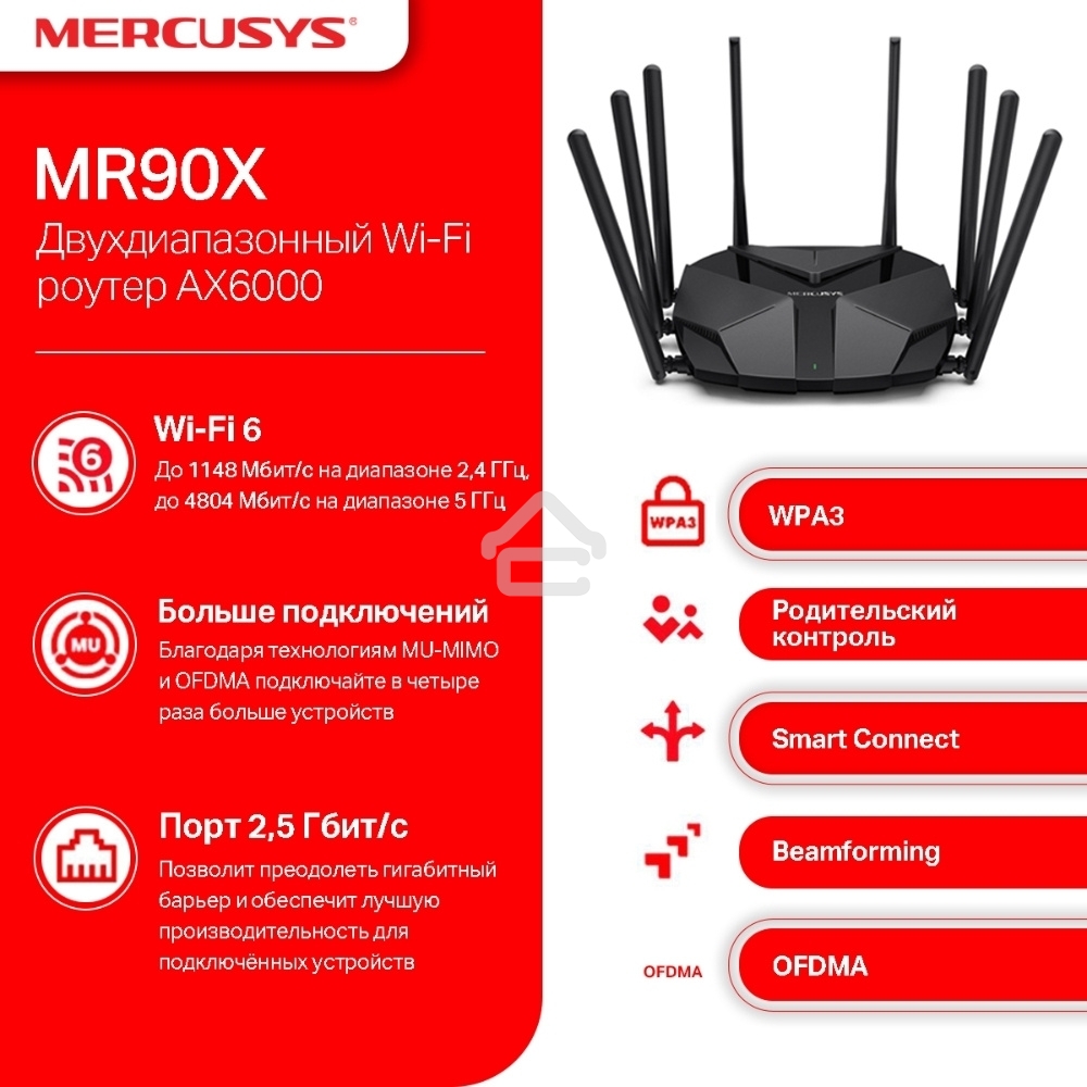 Маршрутизатор AX6000 Dual-Band Wi-Fi 6 Router